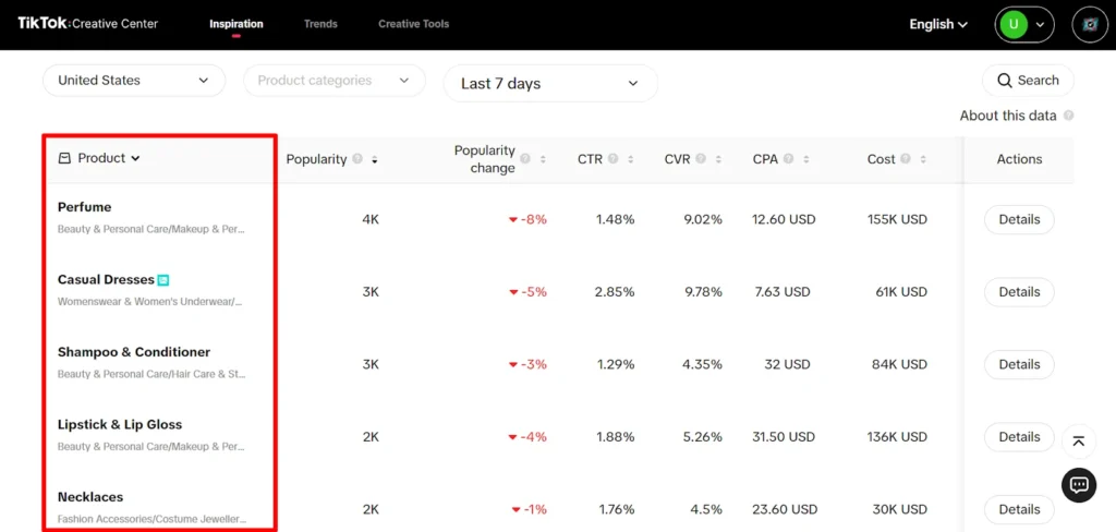 Tiktok Ads Creative Center Top Products feature